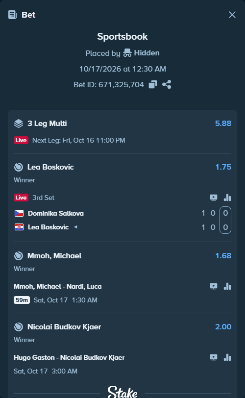 Bet slip: Dominika Salkova - Lea Boskovic, $19,533.00 stake at 1.75 odds, placed by Hidden