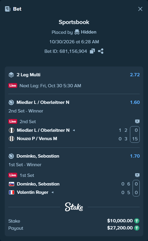Bet slip: Dominko, Sebastian - Valentin Royer, $10,010.00 stake at 1.70 odds, placed by Hidden