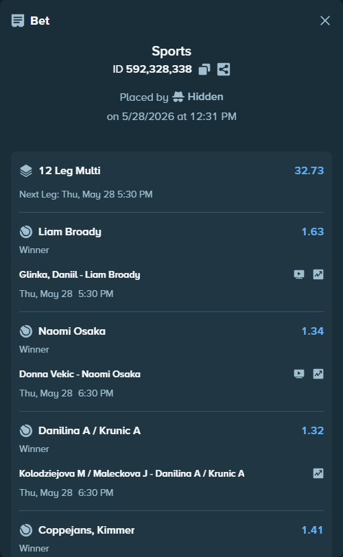 Bet slip: Donna Vekic - Naomi Osaka, $10,000.00 stake at 1.34 odds, placed by Hidden