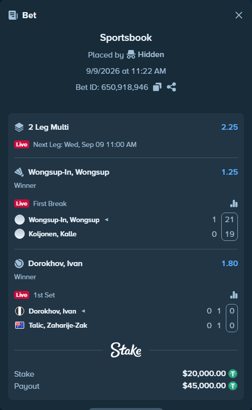 Bet slip: Dorokhov, Ivan - Talic, Zaharije-Zak, $20,000.00 stake at 1.80 odds, placed by Hidden