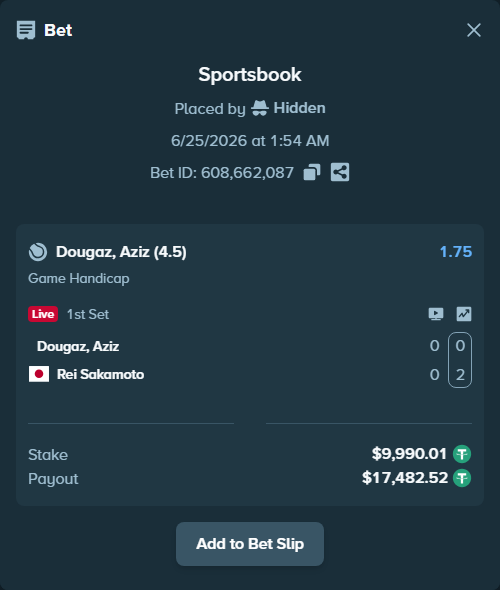 Bet slip: Dougaz, Aziz - Rei Sakamoto, $10,000.00 stake at 1.75 odds, placed by zhanjinkun