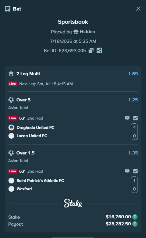 Bet slip: Drogheda United FC - Lucan United FC, $16,760.00 stake at 1.25 odds, placed by Hidden