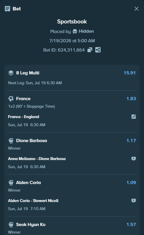 Bet slip: Du Plessis, Dricus - Usman, Kamaru, $15,000.00 stake at 1.50 odds, placed by Hidden