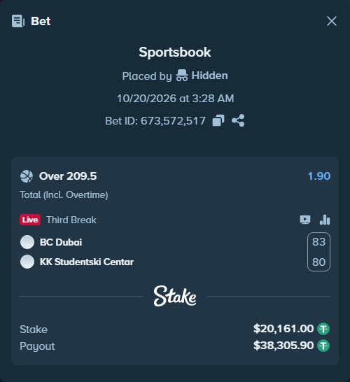 Bet slip: Dubai Basketball - KK Studentski centar Podgorica, $20,181.16 stake at 1.90 odds, placed by Kriski99