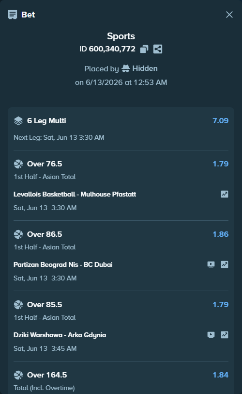 Bet slip: Dziki Warszawa - Arka Gdynia, $10,472.00 stake at 1.79 odds, placed by Hidden