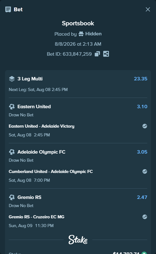 Bet slip: Eastern United - Adelaide Atletico VSC, $14,717.41 stake at 3.10 odds, placed by Hidden