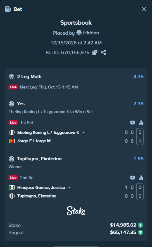 Bet slip: Ebeling Koning L / Tsygourova K - Jorge F / Jorge M, $15,000.00 stake at 2.35 odds, placed by Hidden