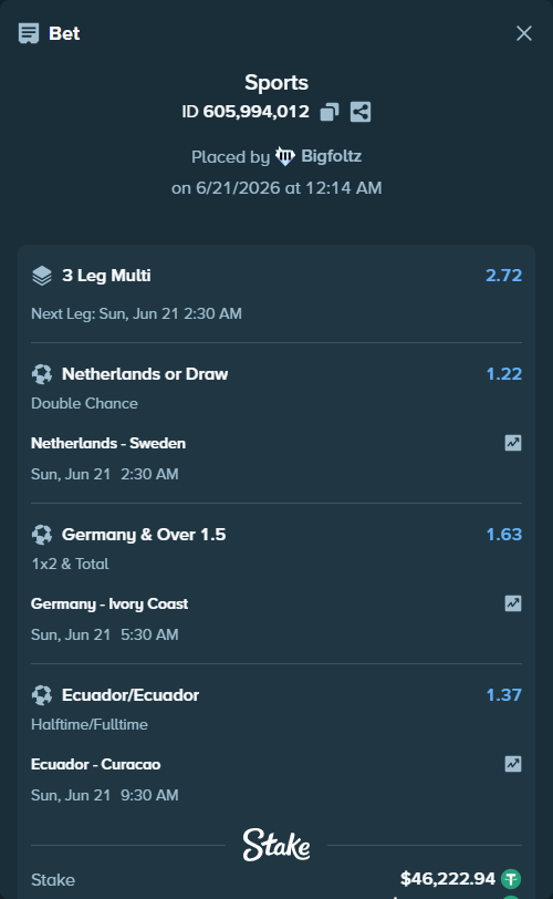 Bet slip: Ecuador - Curacao, $46,269.16 stake at 1.37 odds, placed by Bigfoltz
