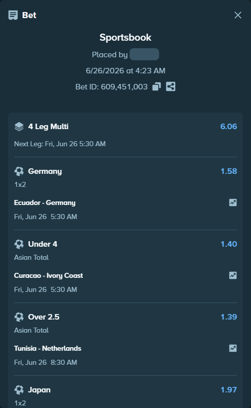 Bet slip: Ecuador - Germany, $10,000.00 stake at 1.58 odds, placed by sws99