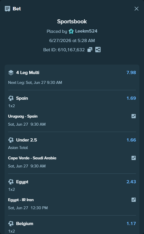 Bet slip: Egypt - IR Iran, $12,012.00 stake at 2.43 odds, placed by Leekm524