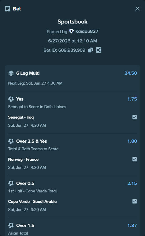 Bet slip: Egypt - IR Iran, $13,000.00 stake at 1.64 odds, placed by Kaidou827