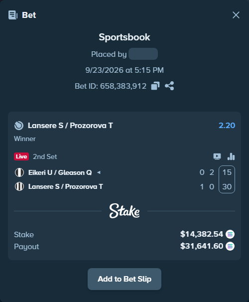 Bet slip: Eikeri U / Gleason Q - Lansere S / Prozorova T, $14,291.36 stake at 2.20 odds, placed by Stakems98