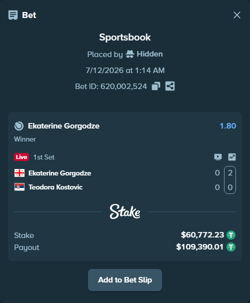 Bet slip: Ekaterine Gorgodze - Teodora Kostovic, $60,833.00 stake at 1.80 odds, placed by Hidden