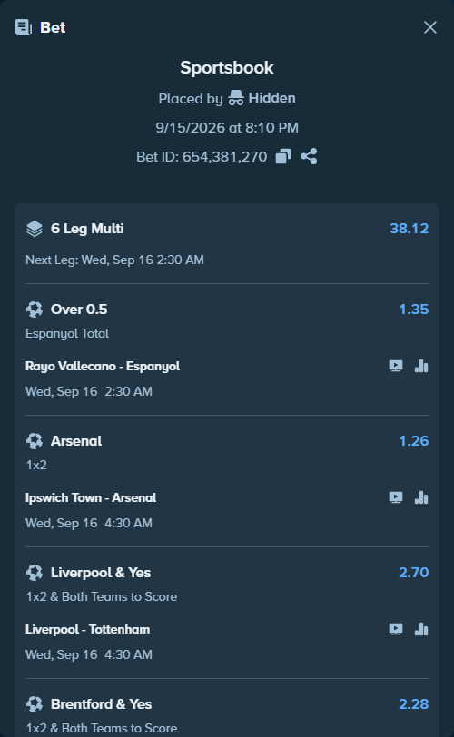 Bet slip: Elche - Real Madrid, $16,630.33 stake at 2.22 odds, placed by Hidden