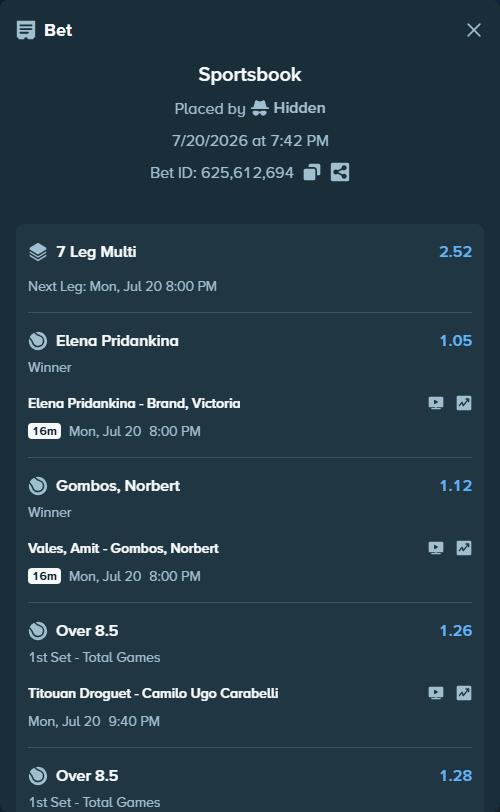 Bet slip: Elena Pridankina - Brand, Victoria, $87,191.06 stake at 1.05 odds, placed by Hidden