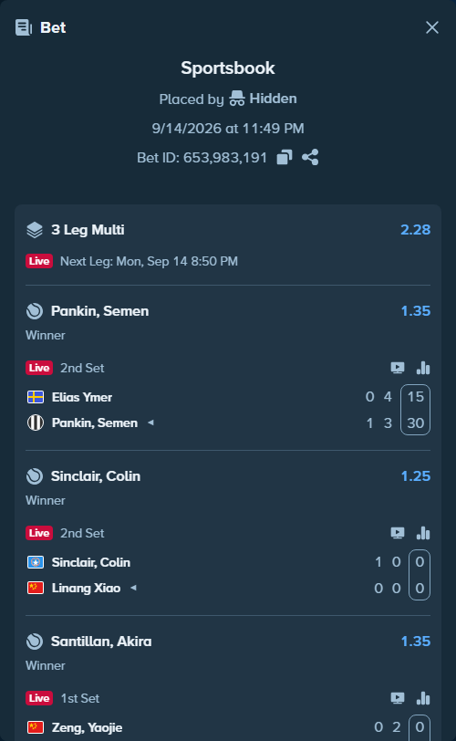Bet slip: Elias Ymer - Pankin, Semen, $10,000.00 stake at 1.35 odds, placed by Hidden