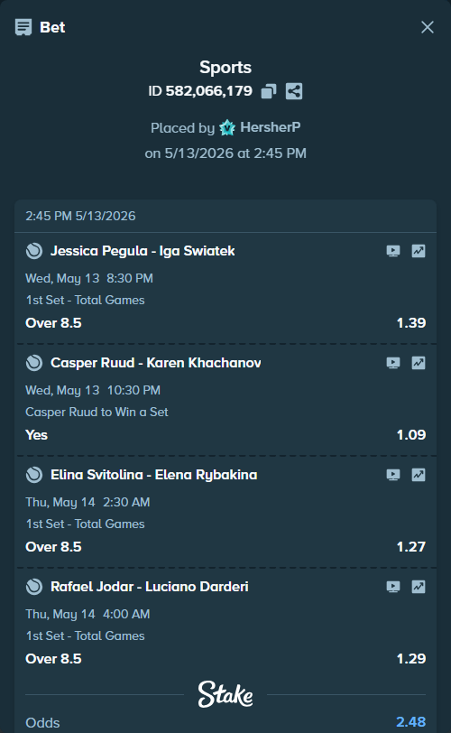 Bet slip: Elina Svitolina - Elena Rybakina, $37,000.00 stake at 1.27 odds, placed by HersherP