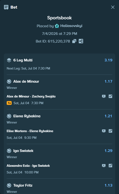 Bet slip: Elise Mertens - Elena Rybakina, $10,000.00 stake at 1.21 odds, placed by Haliasovskyi