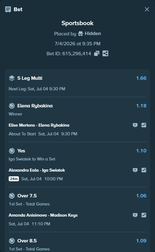 Bet slip: Elise Mertens - Elena Rybakina, $50,050.00 stake at 1.18 odds, placed by Hidden