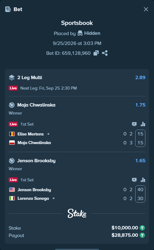 Bet slip: Elise Mertens - Maja Chwalinska, $10,000.00 stake at 1.75 odds, placed by Hidden