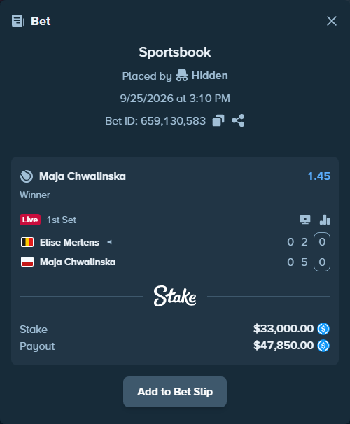 Bet slip: Elise Mertens - Maja Chwalinska, $33,000.00 stake at 1.45 odds, placed by Hidden