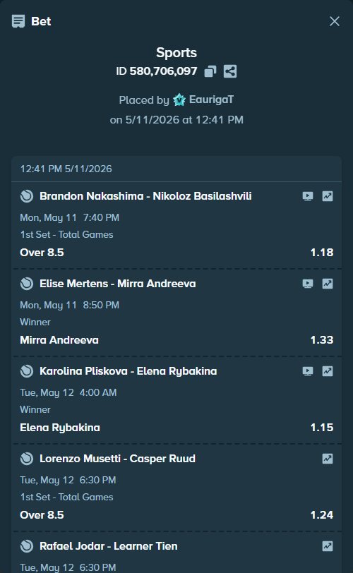 Bet slip: Elise Mertens - Mirra Andreeva, $75,000.00 stake at 1.33 odds, placed by EaurigaT