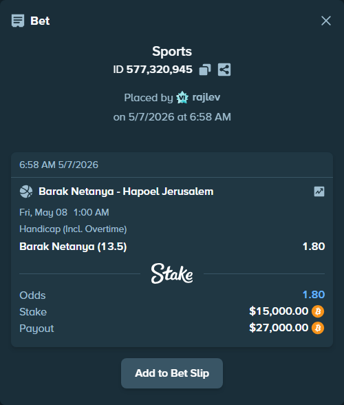 Bet slip: Elitzur Netanya - Hapoel Jerusalem, $11,840.74 stake at 1.80 odds, placed by rajlev