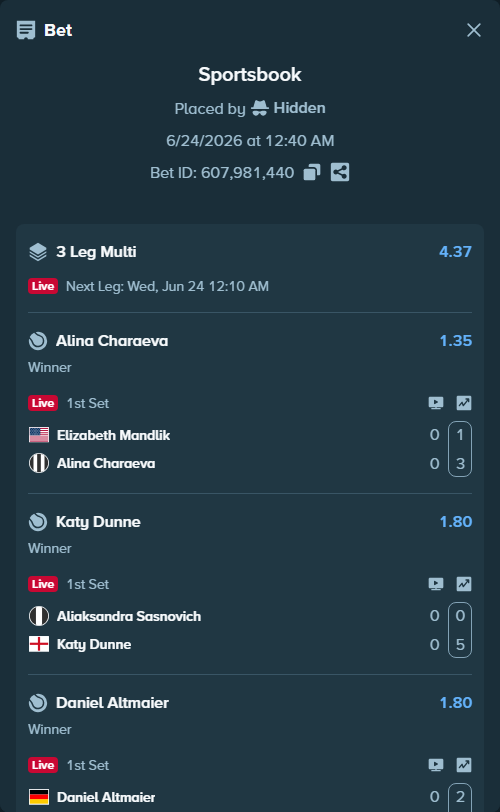 Bet slip: Elizabeth Mandlik - Alina Charaeva, $20,000.00 stake at 1.35 odds, placed by Hidden
