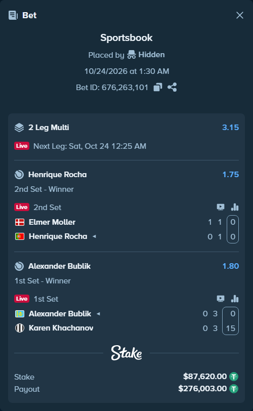 Bet slip: Elmer Moller - Henrique Rocha, $87,707.62 stake at 1.75 odds, placed by Hidden
