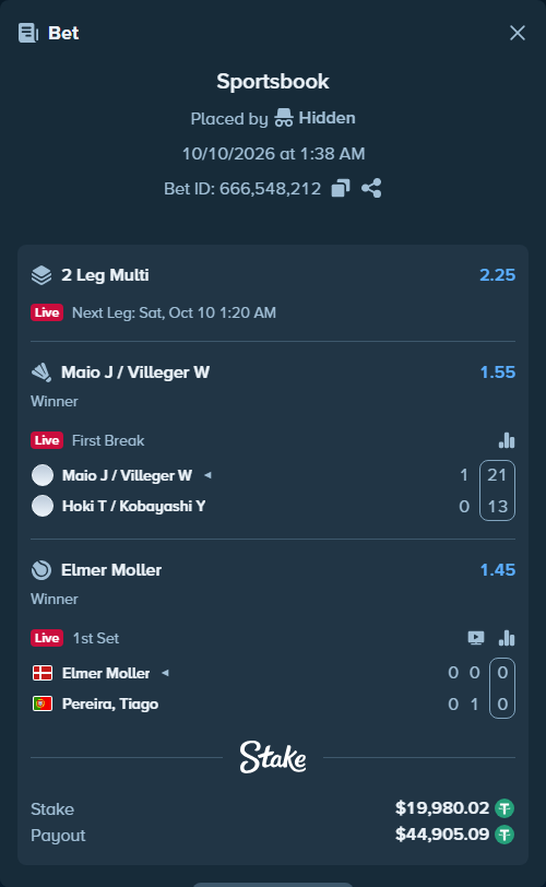 Bet slip: Elmer Moller - Pereira, Tiago, $20,000.00 stake at 1.45 odds, placed by Hidden