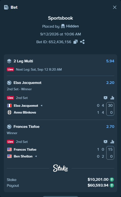 Bet slip: Elsa Jacquemot - Anna Blinkova, $10,201.00 stake at 2.20 odds, placed by Hidden