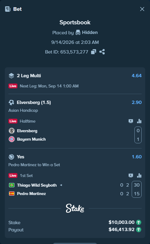 Bet slip: Elversberg - Bayern Munich, $10,000.00 stake at 2.90 odds, placed by Hidden