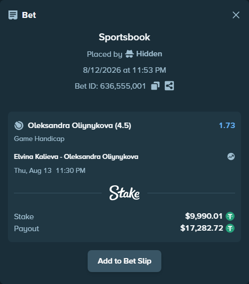Bet slip: Elvina Kalieva - Oleksandra Oliynykova, $10,000.00 stake at 1.73 odds, placed by Hidden