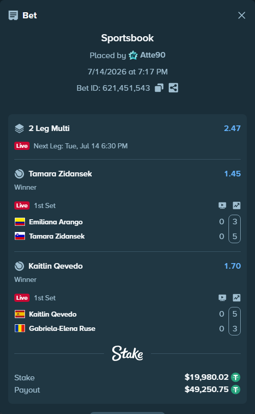Bet slip: Emiliana Arango - Tamara Zidansek, $20,000.00 stake at 1.45 odds, placed by Atte90