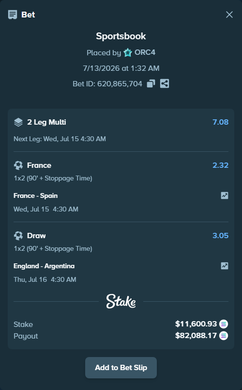 Bet slip: England - Argentina, $10,900.50 stake at 3.05 odds, placed by ORC4