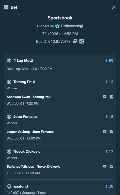 Bet slip: England - Congo DR, $12,200.00 stake at 1.28 odds, placed by Haliasovskyi