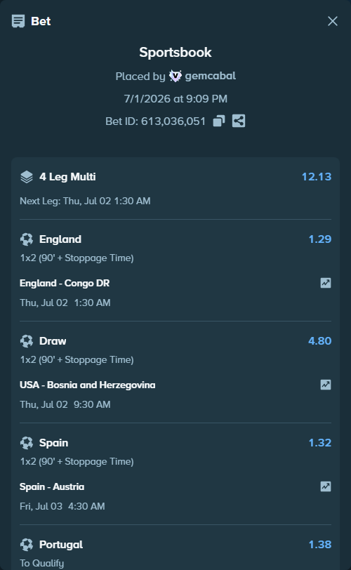 Bet slip: England - Congo DR, $17,097.11 stake at 1.29 odds, placed by gemcabal