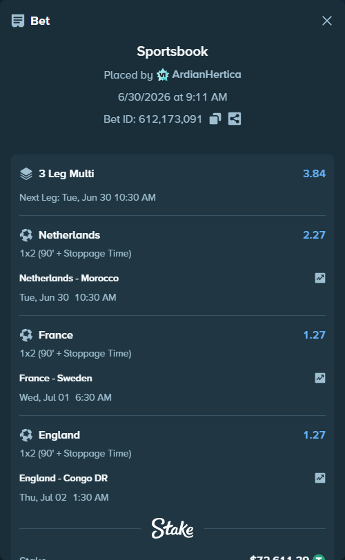 Bet slip: England - Congo DR, $72,684.00 stake at 1.27 odds, placed by ArdianHertica