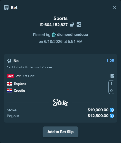 Bet slip: England - Croatia, $10,000.00 stake at 1.25 odds, placed by diamondhandaaa