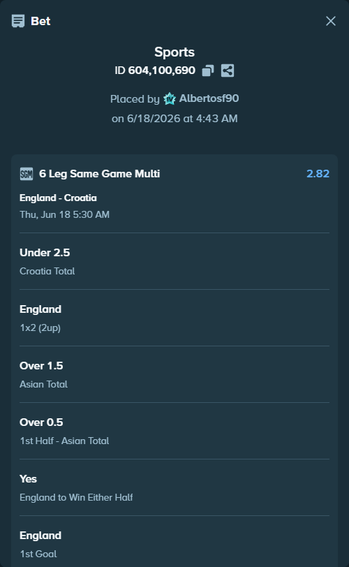 Bet slip: England - Croatia, $10,800.00 stake at 1.04 odds, placed by Albertosf90