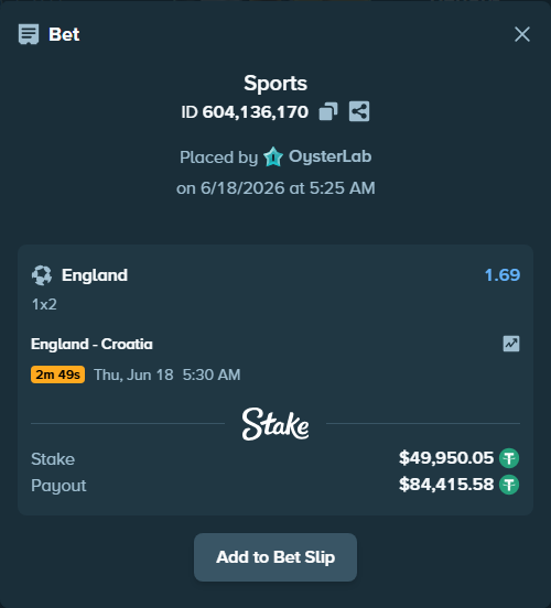 Bet slip: England - Croatia, $50,000.00 stake at 1.69 odds, placed by OysterLab