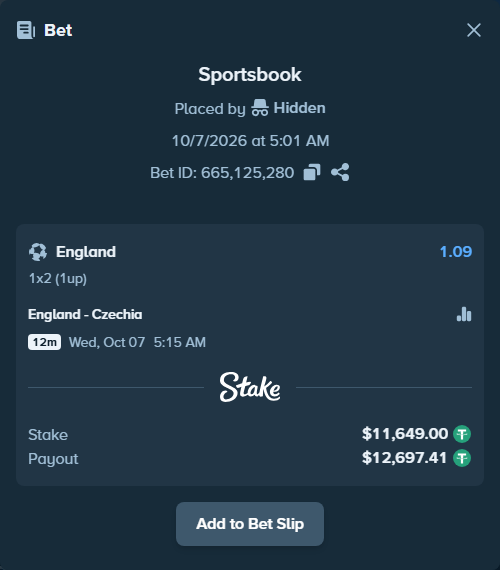 Bet slip: England - Czechia, $11,649.00 stake at 1.09 odds, placed by Oskarlindt