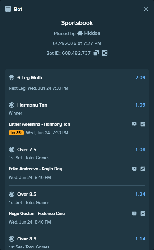 Bet slip: Erika Andreeva - Kayla Day, $75,075.00 stake at 1.08 odds, placed by Hidden