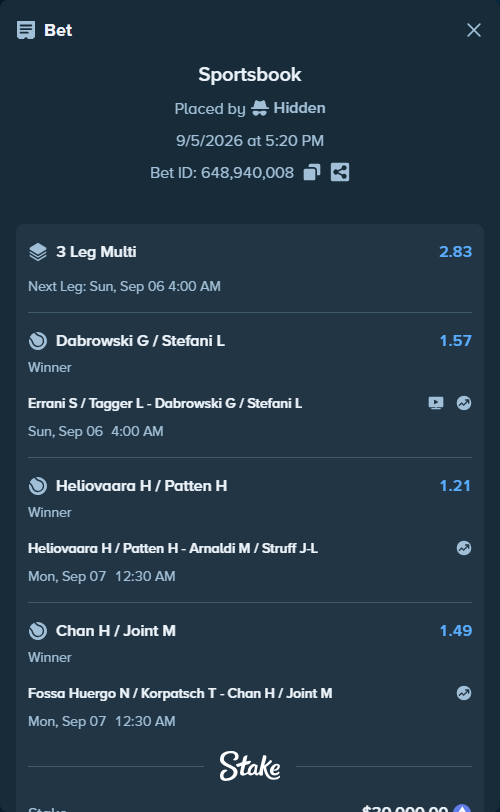 Bet slip: Errani S / Tagger L - Dabrowski G / Stefani L, $30,297.51 stake at 1.57 odds, placed by Hidden