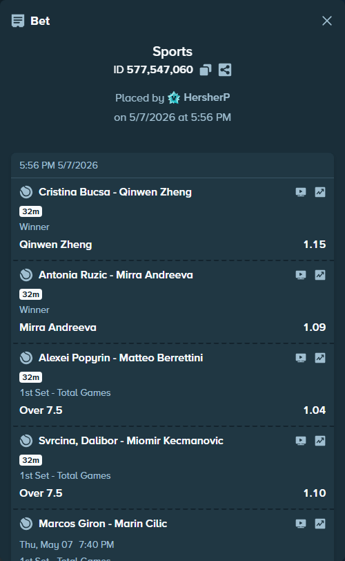 Bet slip: Ethan Quinn - Pablo Llamas Ruiz, $50,000.00 stake at 1.21 odds, placed by HersherP