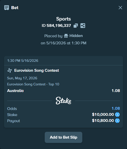 Bet slip: Eurovision Song Contest, $10,000.00 stake at 1.08 odds, placed by Hidden