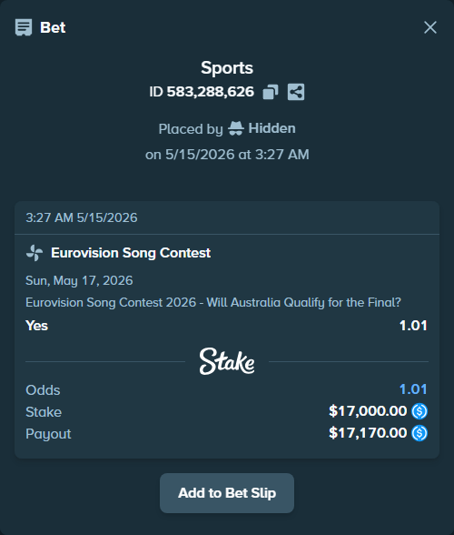 Bet slip: Eurovision Song Contest, $17,000.00 stake at 1.01 odds, placed by Hidden