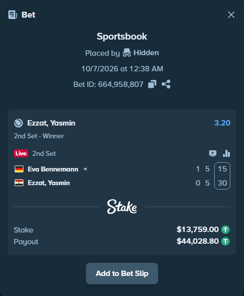 Bet slip: Eva Bennemann - Ezzat, Yasmin, $13,759.00 stake at 3.20 odds, placed by Hidden