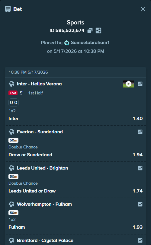 Bet slip: Everton - Sunderland, $13,000.00 stake at 1.94 odds, placed by Samuelabraham1