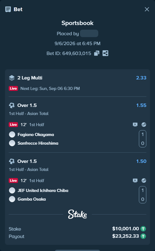 Bet slip: Fagiano Okayama - Sanfrecce Hiroshima, $10,000.00 stake at 1.55 odds, placed by tlwns4736